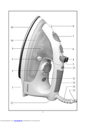 Severin BA 3268 Gebrauchsanweisung