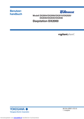 Vigilantplant DX2020 Benutzerhandbuch