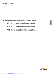 Axis T8310 Benutzerhandbuch