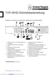 Interlogix TVR 45HD Schnellstartanleitung