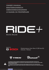 RIDE+ Performance Line Gen.2 Benutzerhandbuch