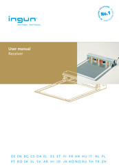 Ingun 32162 Benutzerhandbuch