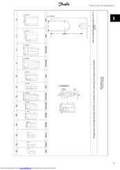 Danfoss VLT Aqua Betriebsanleitung