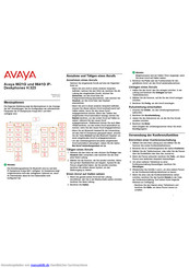 Avaya 9641G Handbuch