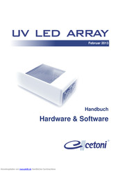 CETONI neMESYS Handbuch