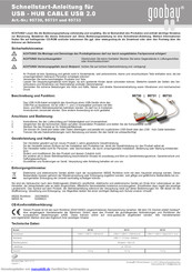 Goobay 95730 Schnellstartanleitung