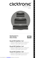 ClickTronic 60806 Betriebsanleitung
