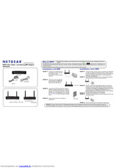 Netgear WNCE4004 Installationsanleitung