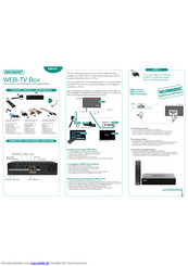 Eminent EM8102 Schnellinstallation