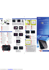 Salus Controls iT500 Schnellanleitung