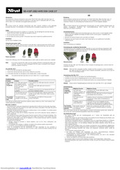 TRUST NB-4100P Handbuch