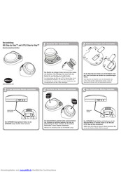 AbleNet BIG Step-by-Step Kurzanleitung