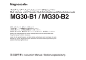 Magnescale MG30-B2 Handbuch