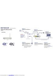 NETGEAR N150 Installationsanleitung