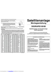 Telestar DIGIRAPID 80 Montageanleitung