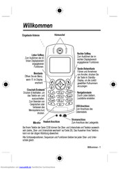 Motorola C332 Handbuch