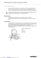 Geberit AquaClean 5000plus Bedienungsanleitung