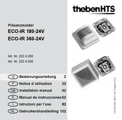 ThebenHTS ECO-IR 360-24V Bedienungsanleitung