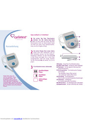 Cyclotest 2 plus Kurzanleitung