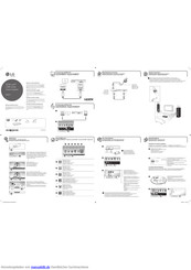 LG LHA875 Kurzanleitung
