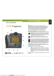 Mitel 5240 Schnellstartanleitung
