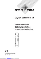 Mettler Toledo CO2 ISM Qualification Kit Bedienungsanleitung