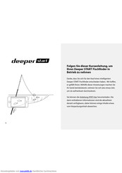 deeper START Kurzanleitung