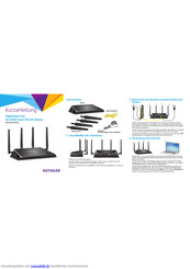 NETGEAR R7800 Kurzanleitung
