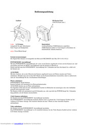 GoPro Hero Bedienungsanleitung