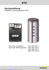 KEMPER KTS ThermoBox 910 Serviceanleitung