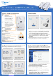 Allnet ALL168211 Schnellinstallation