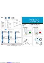 CCV VX680 WLAN Kurzbedienung