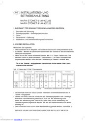 Narvi STONET 6 kW Installation Und Betriebsanleitung