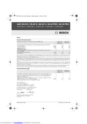 Bosch AKE 35-19 PRO Handbuch