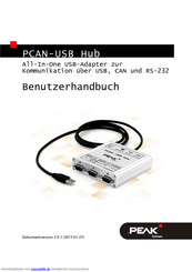 Peak PCAN-USB Benutzerhandbuch