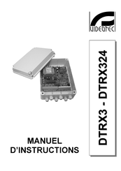 Videotec DTRX324 Handbuch