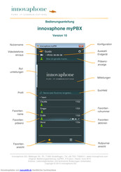 Innovaphone myPBX Bedienungsanleitung