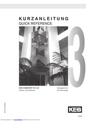KEB COMBIVERT F4-F Lift Version 3.0 Kurzanleitung