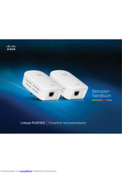 Cisco Linksys PLEK500 Benutzerhandbuch