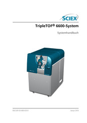 AB Sciex TripleTOF 6600 System Systemhandbuch