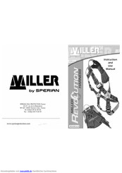 Miller Revolution Handbuch