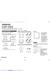 Onkyo HTP-993 Handbuch