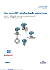 Emerson Rosemount 3051 Betriebsanleitung