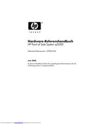 HP rp5000 Referenzhandbuch