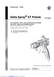 Graco Delta SprayXT Pistole Anleitung