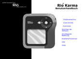 Rio Karma Benutzerhandbuch