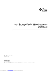 Sun Microsystems StorageTek 5800 Servicehandbuch