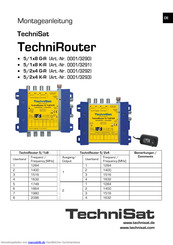 TechniSat TECHNIROUTER 5/2x4 K-R Montageanleitung