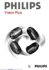 Philips hr 8891 fl Vision Plus Gebrauchsanweisung