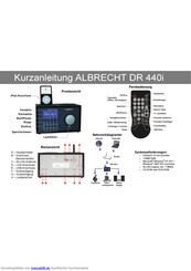 Albrecht DR440i Kurzanleitung